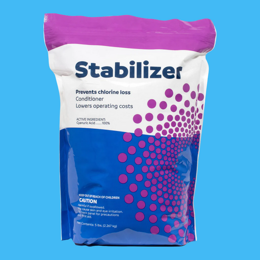 Haviland Stabilizer 10#